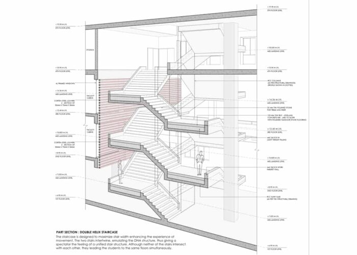 spav_school_of_planning_and_architecture_vijayawada_institute_mobile_offices_07_diagram_staircase_section