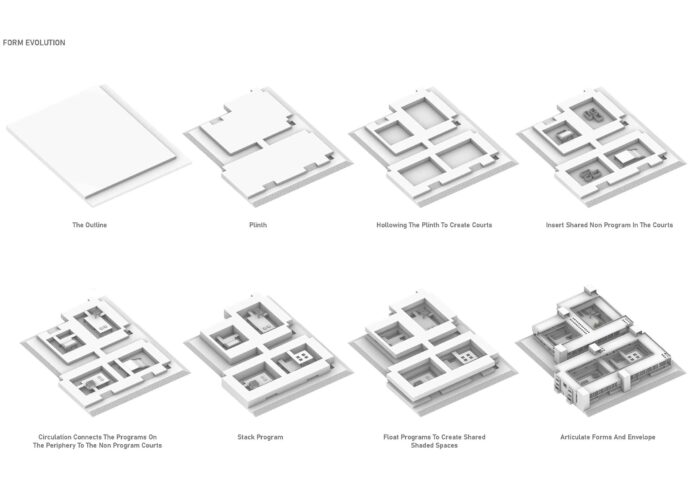central_university_of_gujarat_vadodra_mobile_offices_07_form_evolution