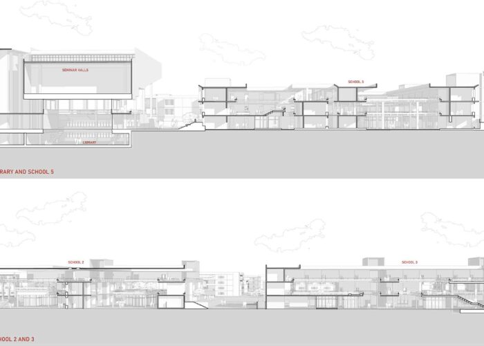 central_university_of_gujarat_vadodra_mobile_offices_14_sections