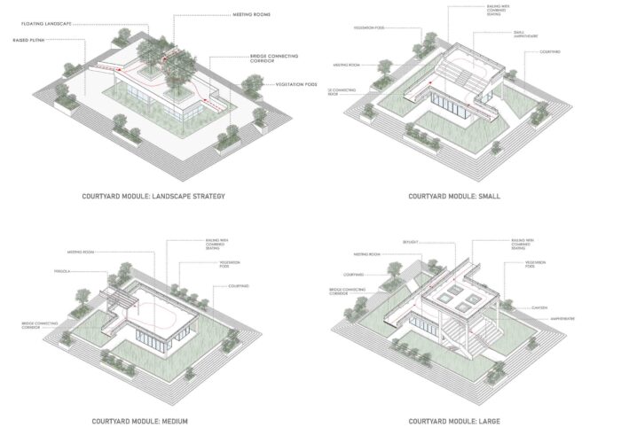 central_university_of_gujarat_vadodra_mobile_offices_16_courtyard_modules