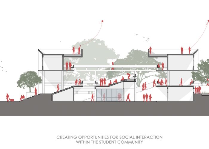 central_university_of_gujarat_vadodra_mobile_offices_17_section