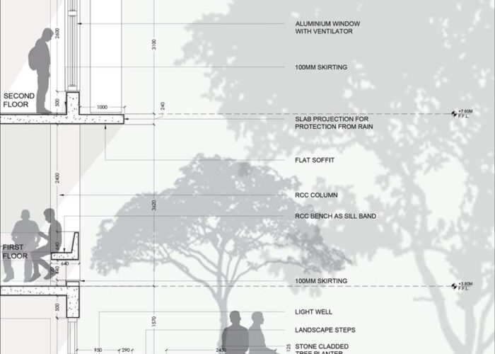 central_university_of_gujarat_vadodra_mobile_offices_23_wall_section