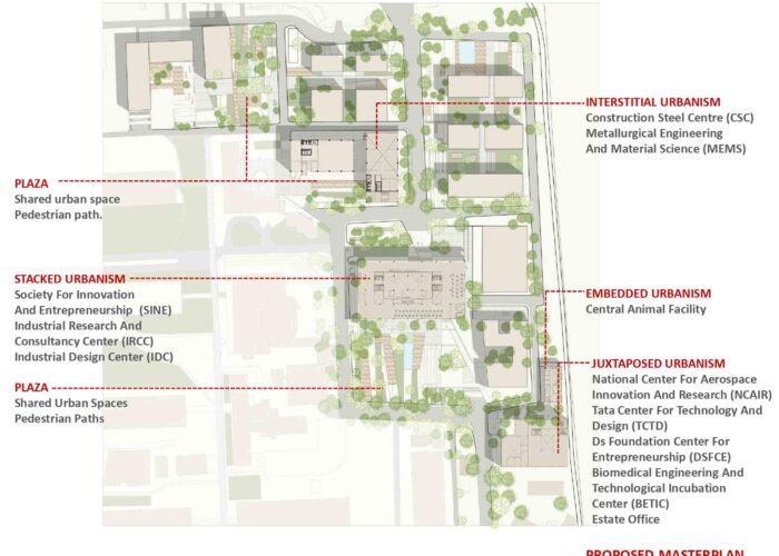 iitb_indian_institutes_of_technology_bombay_institute_mobile_offices_09_masterplan