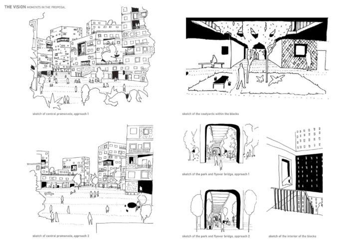 mbpt_staff_housing_mumbai_mobile_offices_03_vision_concept