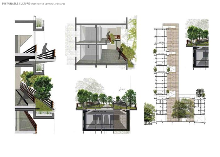 mbpt_staff_housing_mumbai_mobile_offices_16_sustainable culture