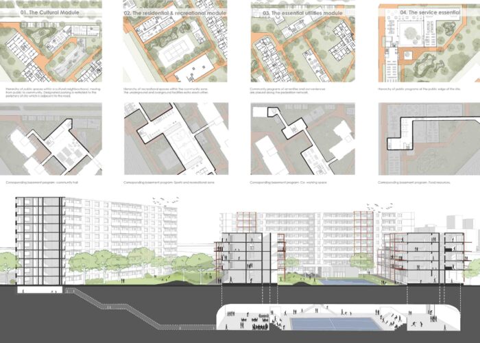 ukraine_housing_Norman_Foster_Foundation_City_of_Kharkiv_mobile_offices_sheet_4