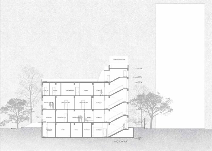 UHTC_Riya-sECTION---edited